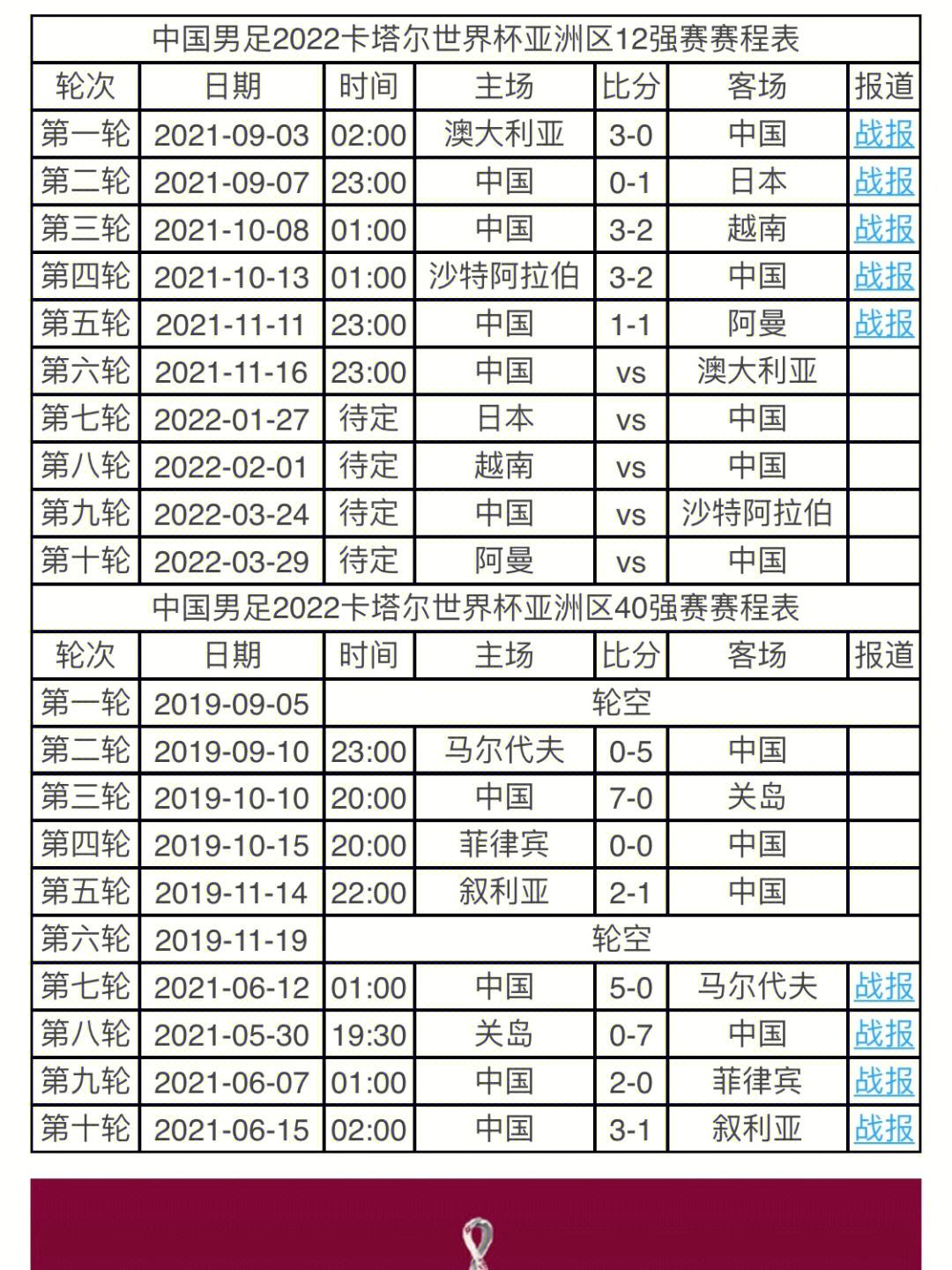 爱游戏登录入口-国内足球联赛一场比赛的情况详解