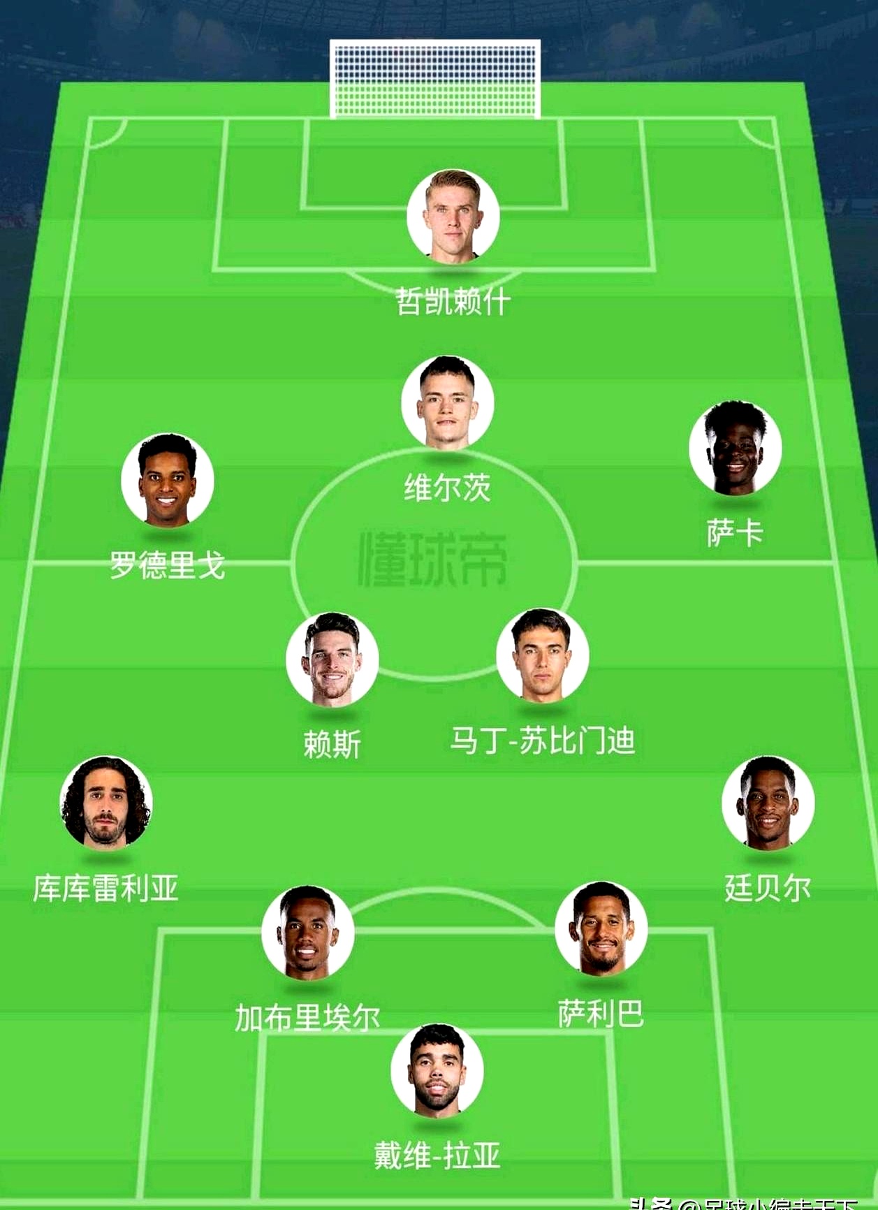 阿森纳锋线组合发挥出色，助力球队取得连胜的简单介绍