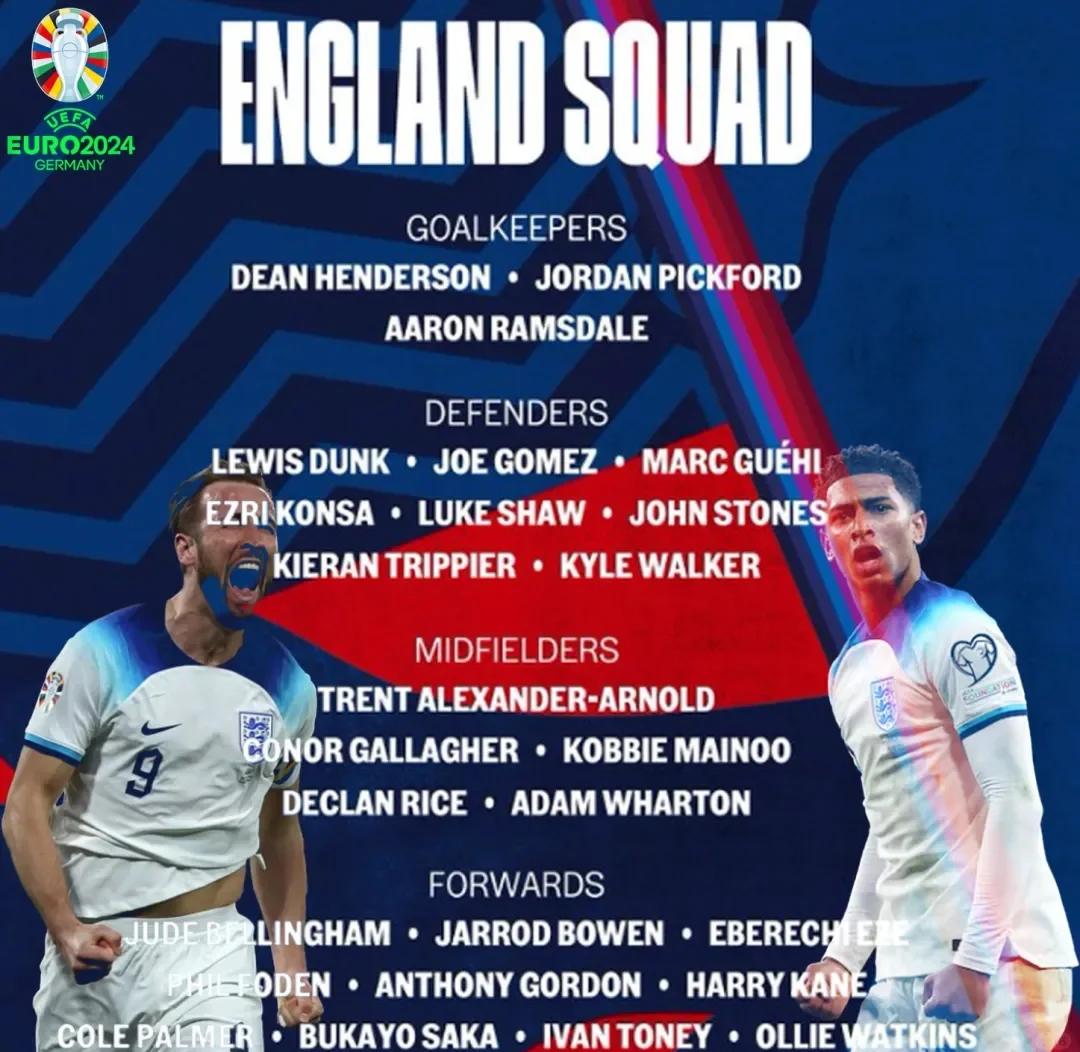 包含英格兰足球队召开世界杯阵容大会,教练确定五大主力阵容的词条 包含英格兰足球队召开世界杯阵容大会,教练确定五大主力阵容的词条