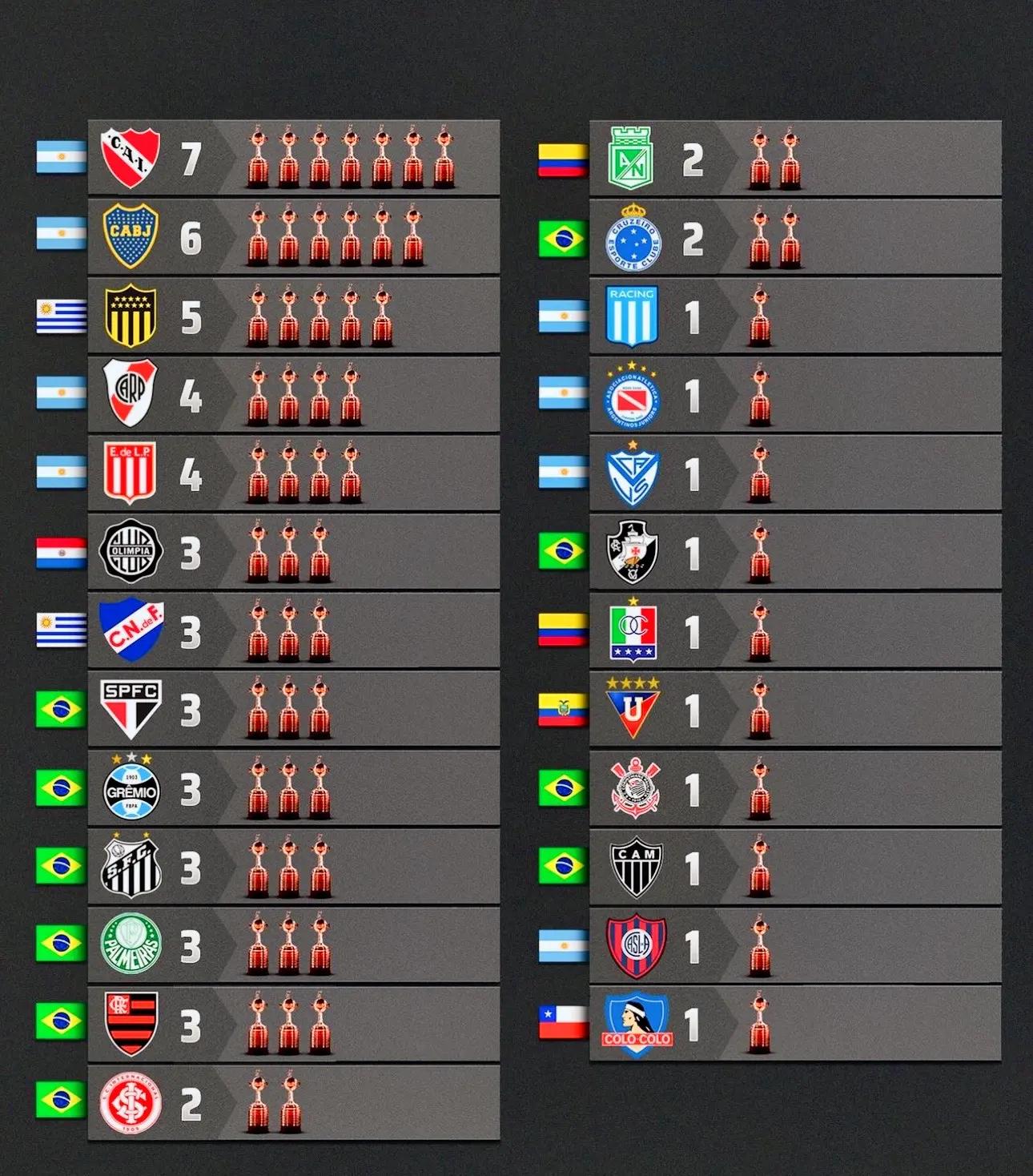 爱游戏登录入口-南美足球对决，胜者积分领先