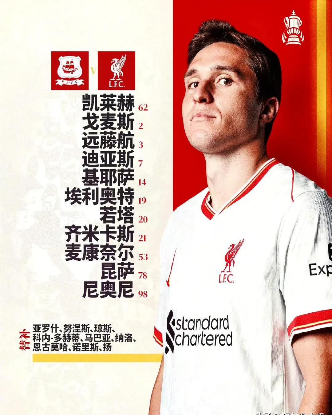 利物浦凭借定位球取胜，助力积分攀升