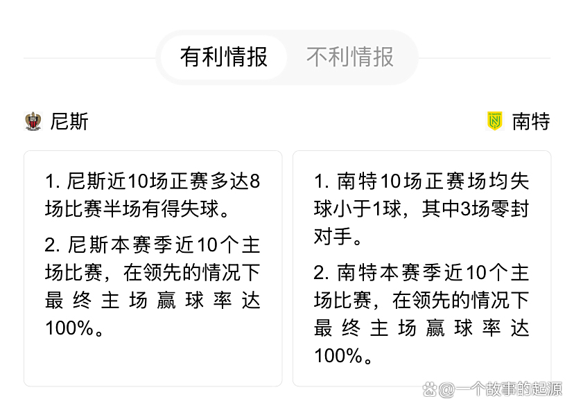 南特迎来胜利,法甲前进一步 南特迎来胜利,法甲前进一步