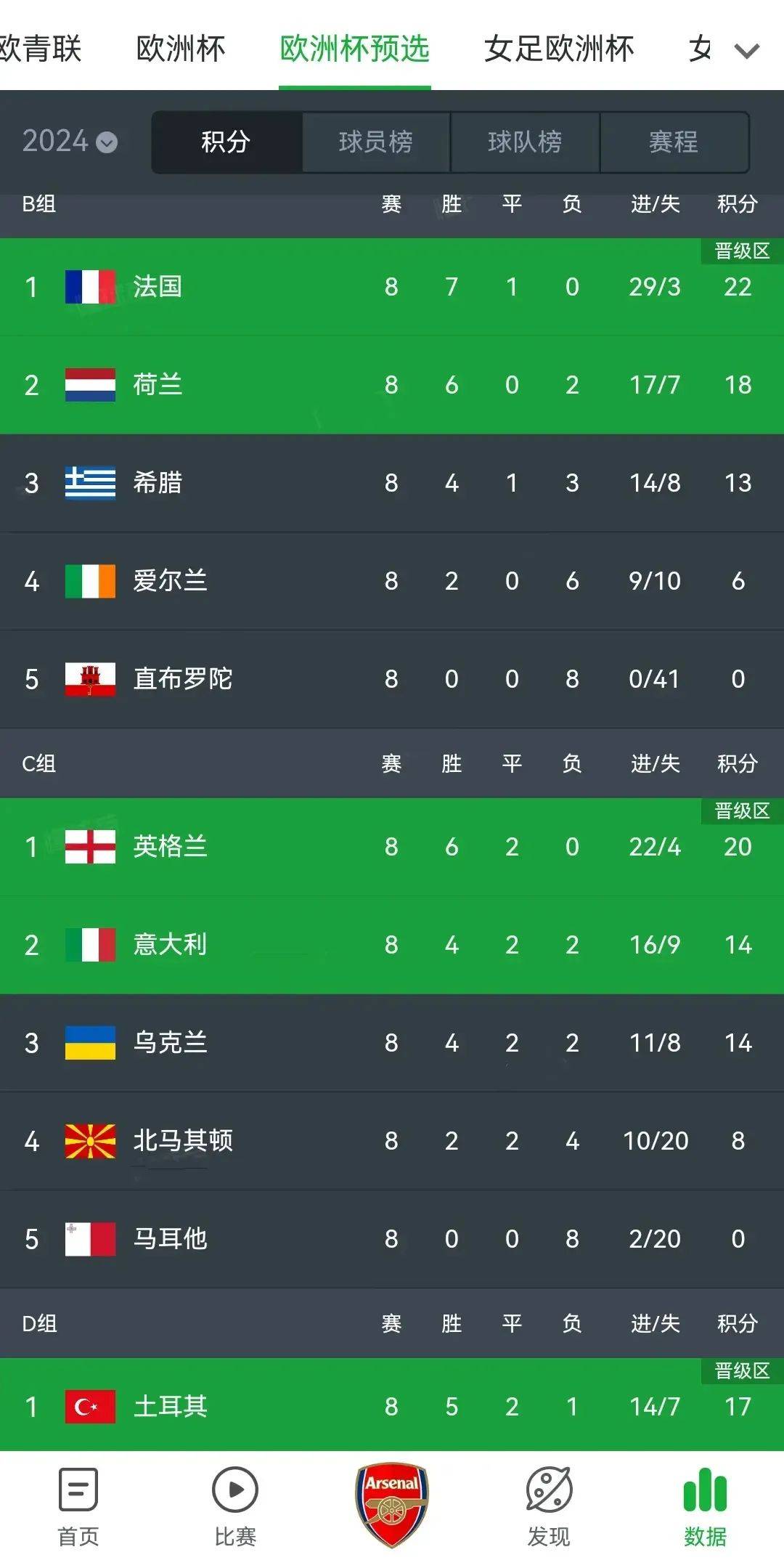 欧洲国家队比赛后的赛后分析引起热议 欧洲国家队比赛后的赛后分析引起热议