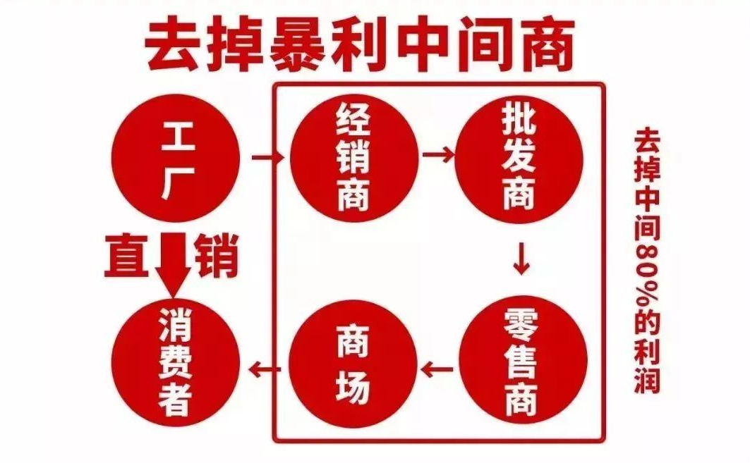 包含广东战绩遥遥领先，稳定发展的词条